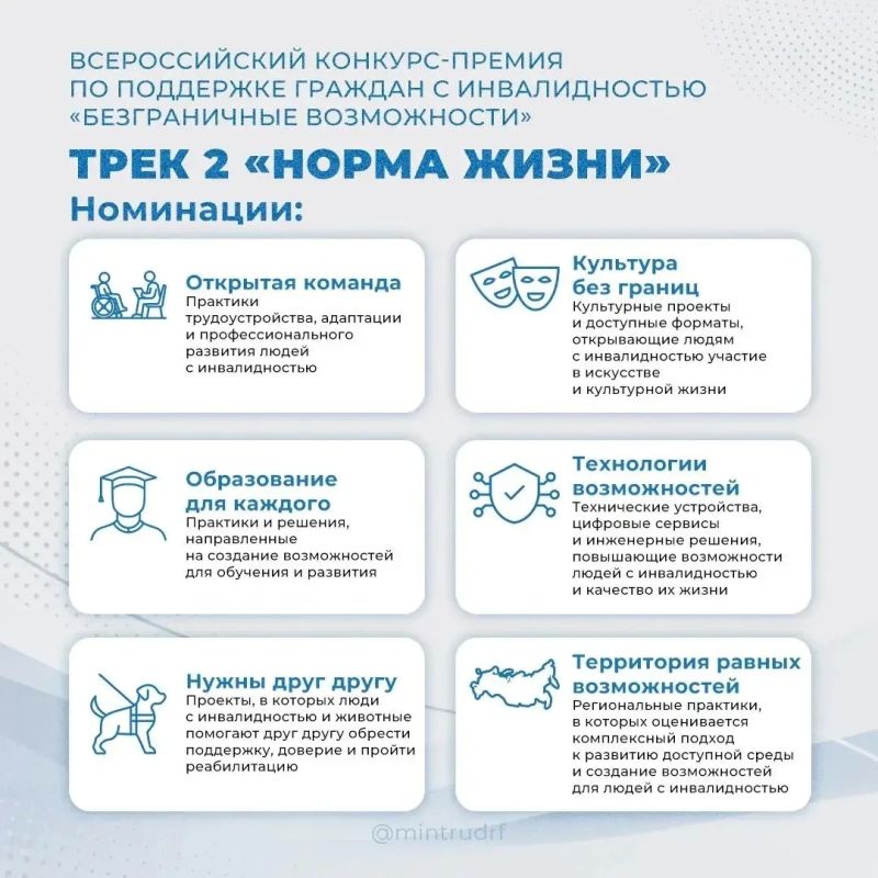 Продолжается прием заявок на Всероссийский конкурс-премию по поддержке граждан с инвалидностью «Безграничные возможности» Продолжается прием заявок на Всероссийский конкурс-премию по поддержке граждан с инвалидностью «Безграничные возможности»